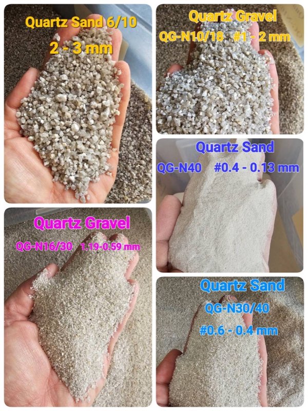 Quartz Sand (QG-N)
