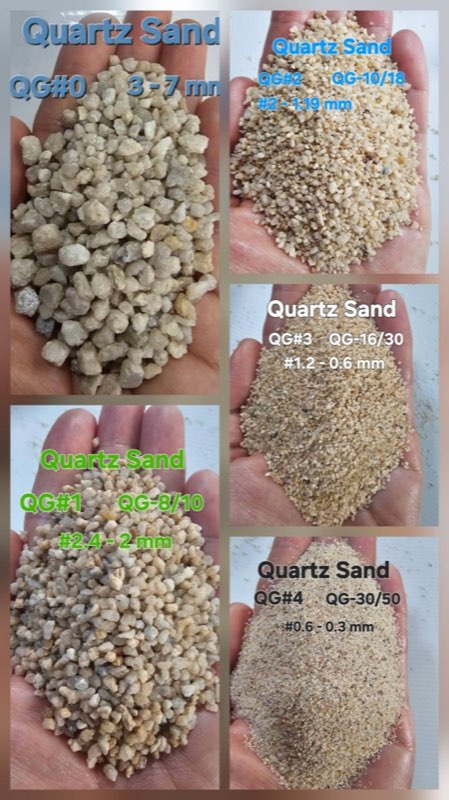 Quartz Sand QG#0–QG#4