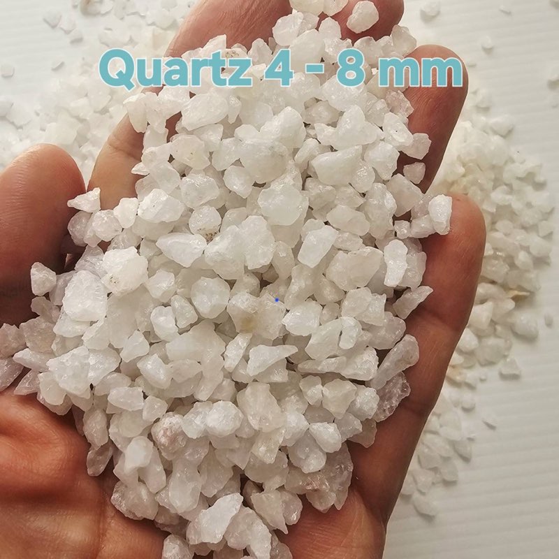 Quartz Sand (Imported)
