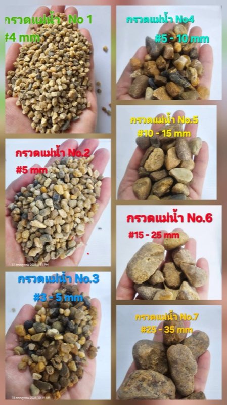 Graded River Gravel