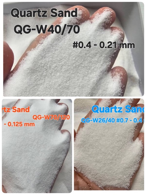 Quartz Sand SiO₂ 99.5%